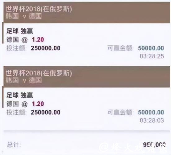 世界杯买球平台合法吗?使用前必看指南 世界杯买球平台合法吗?使用前必看指南