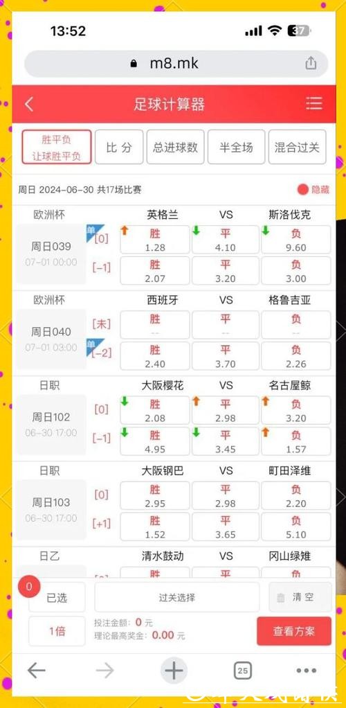 2026世界杯投注指南:赔率计算与风险控制 2026世界杯投注指南:赔率计算与风险控制