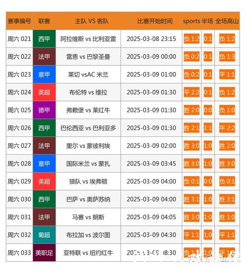 详细解析各大世界杯买球网站优劣比较