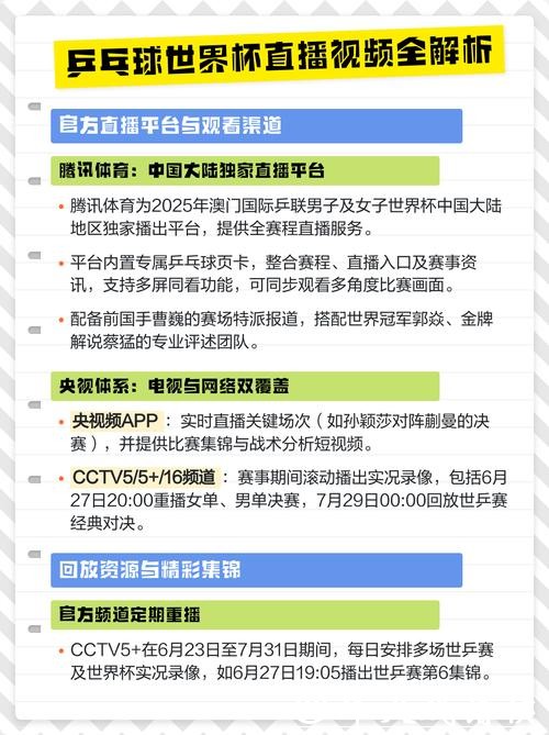 世界杯赛事直播平台横评，哪个适合你？